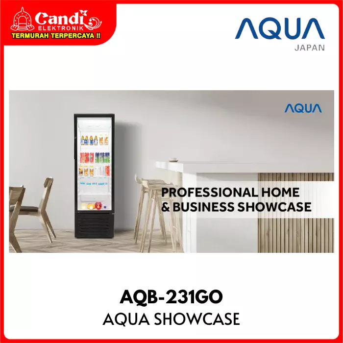 SHOWCASE AQUA